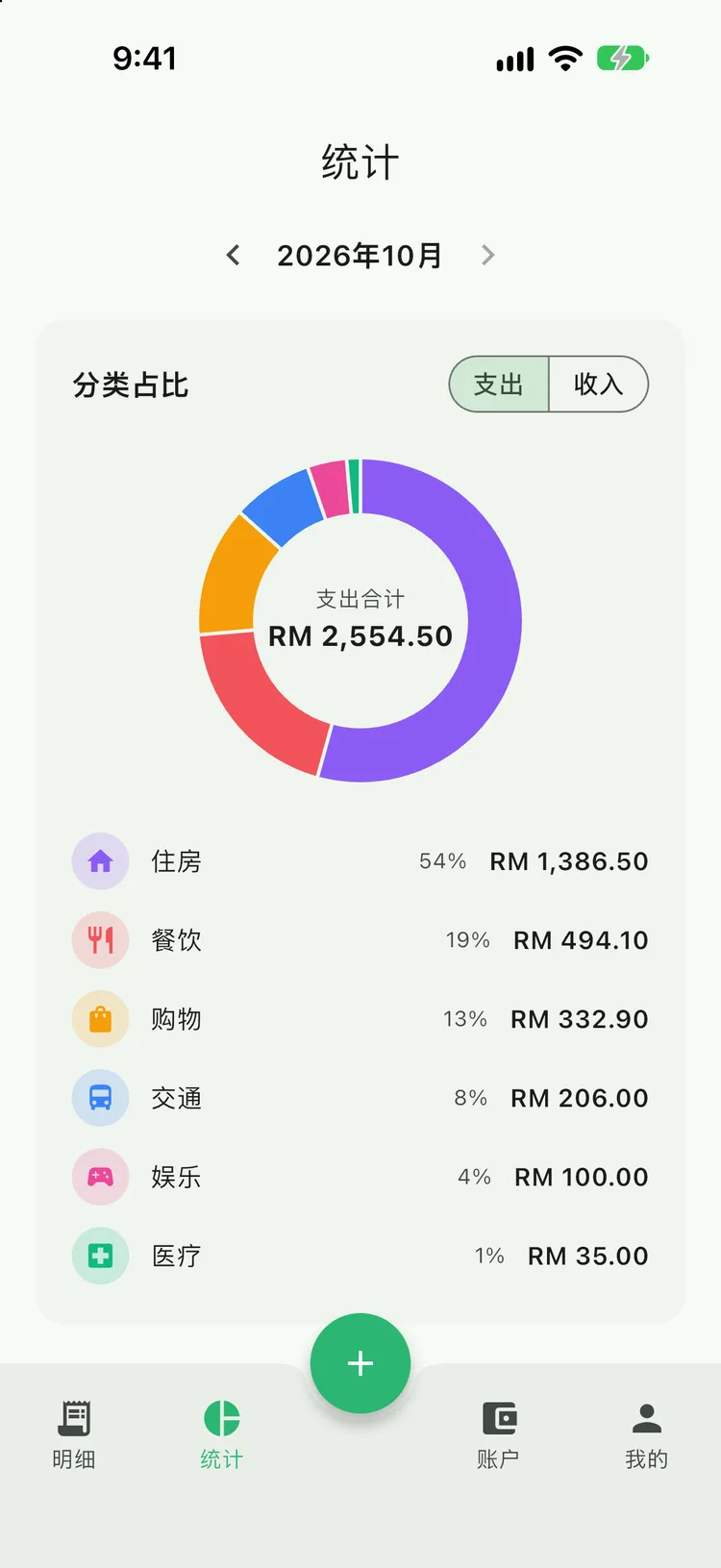 统计页：本月支出按分类的图表